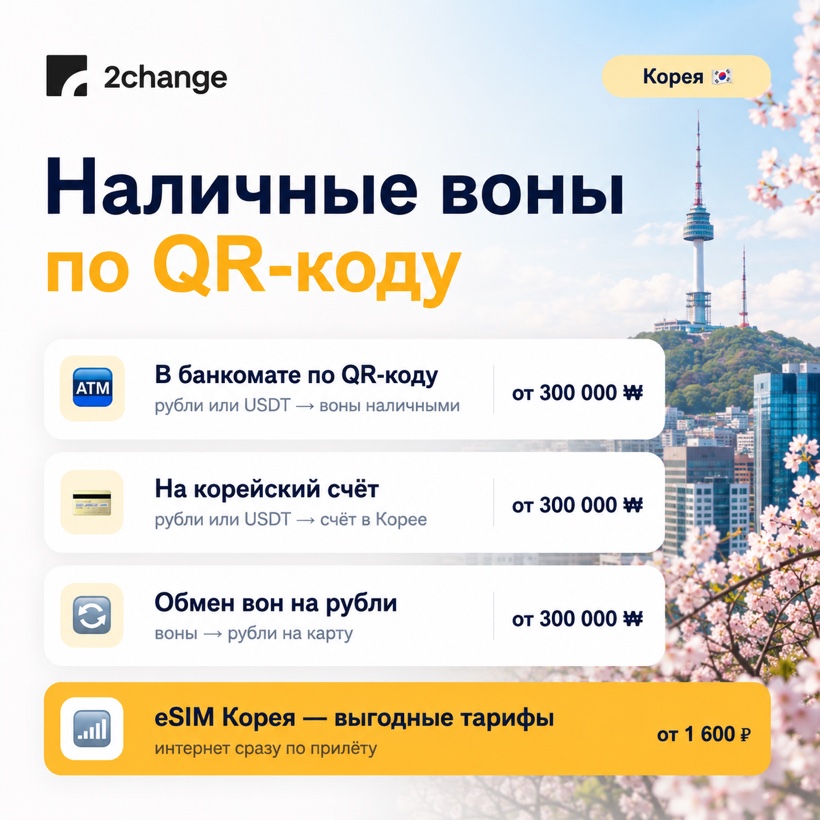 Обмен рублей на воны в Корее — способы и минималки
