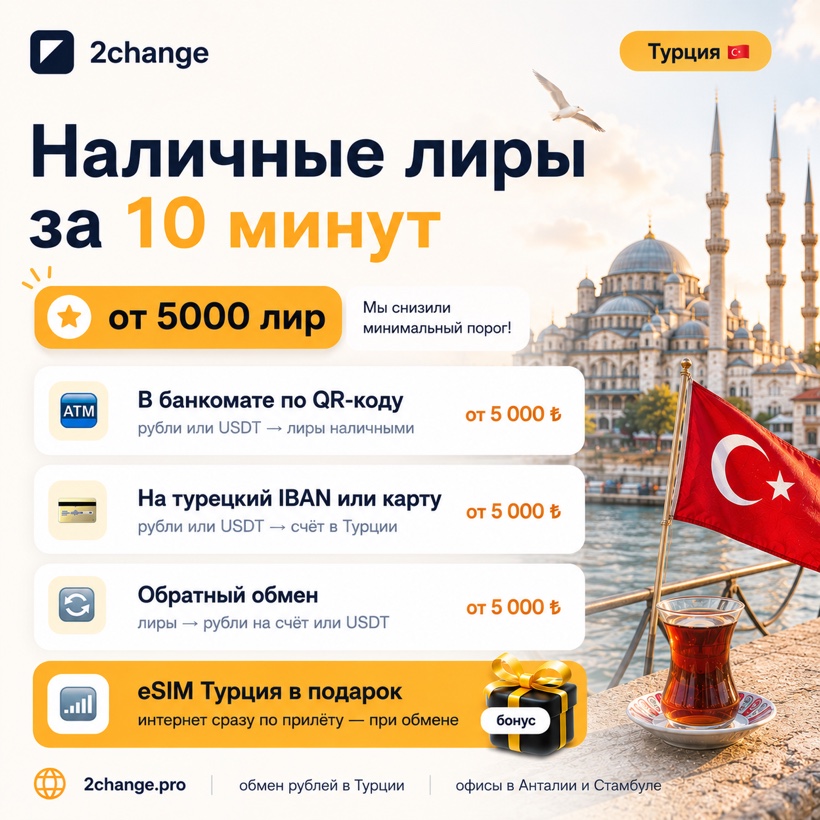 Обмен рублей на лиры в Турции — способы и минималки